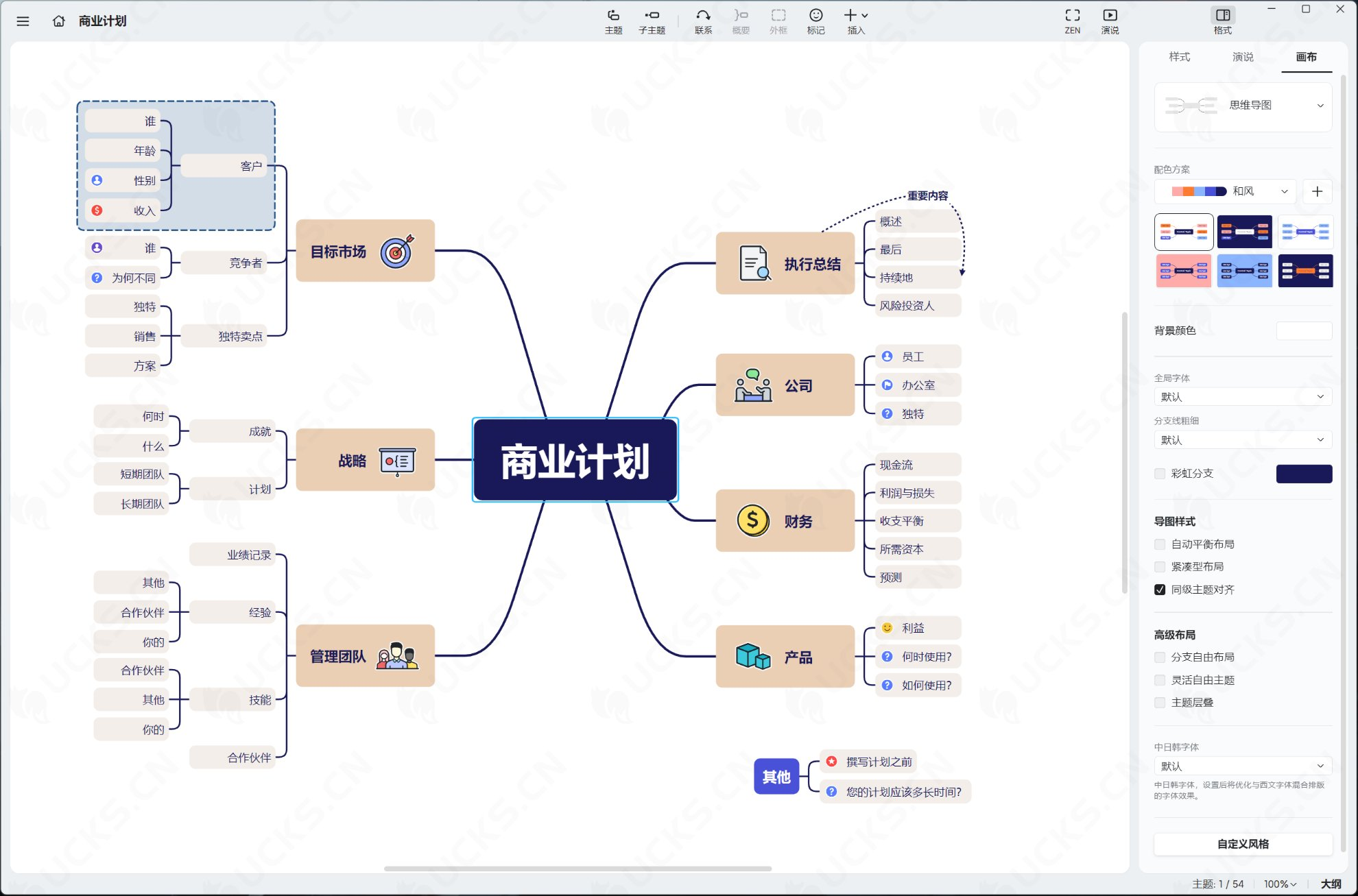 XMind Pro win 2025.04.01 中文破解版，强大的思维导图创作软件-ucks
