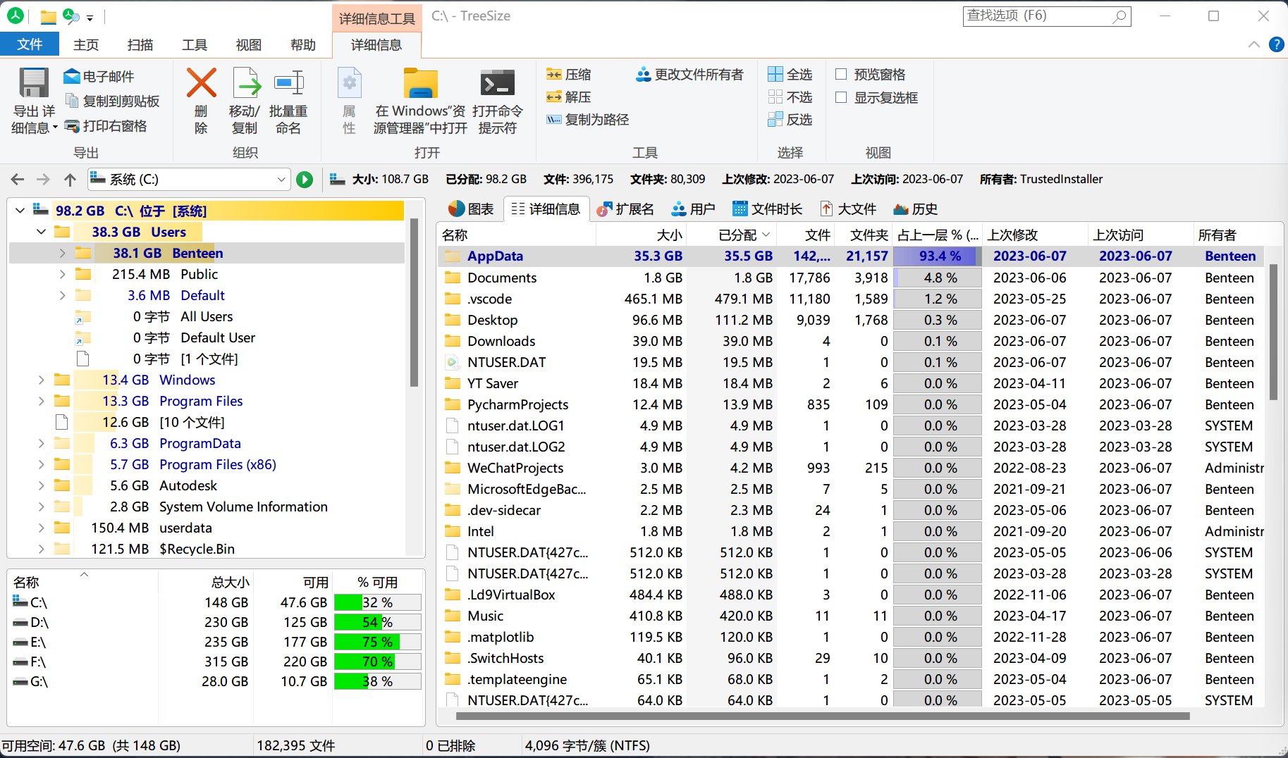 TreeSize v9.0 破解版,磁盘可视化分析,硬盘/C盘瘦身工具