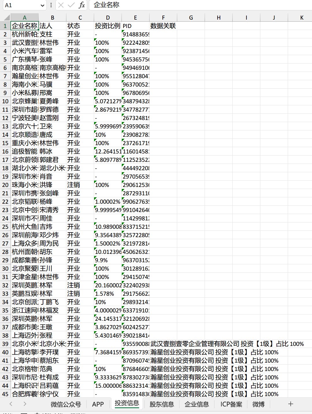 ENScan_GO 商业级企业信息查询搜集导出工具